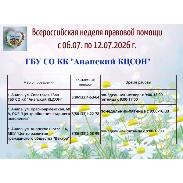 "Неделя правовой помощи" по вопросам защиты интересов семьи.Информпцию по оказанию бесплатной юридич