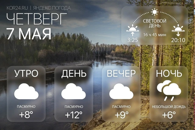 Доброе утро, Коряжма! 
Четверг, 7 мая, будет пасмурным, но спокойным: утром +8°, днём до +12°, вечер