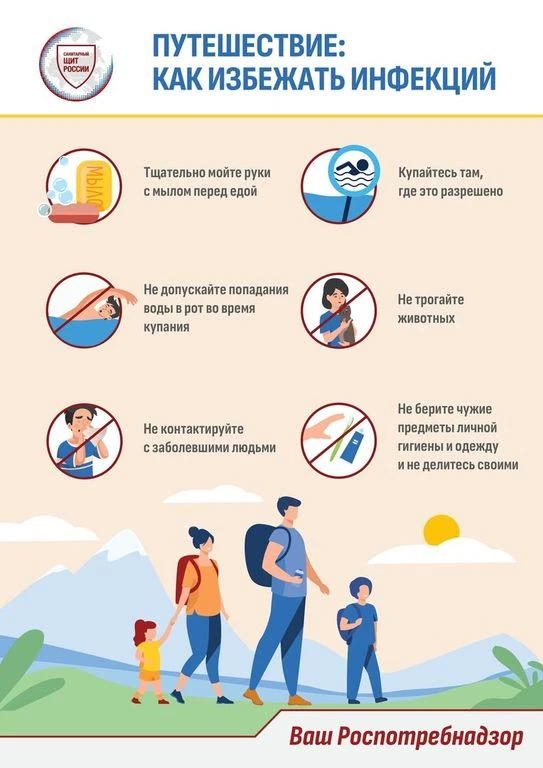 🌍 Путешествуй безопасно: защита от инфекций и паразитов! ✈️

Во время поездок и путешествий, в том 