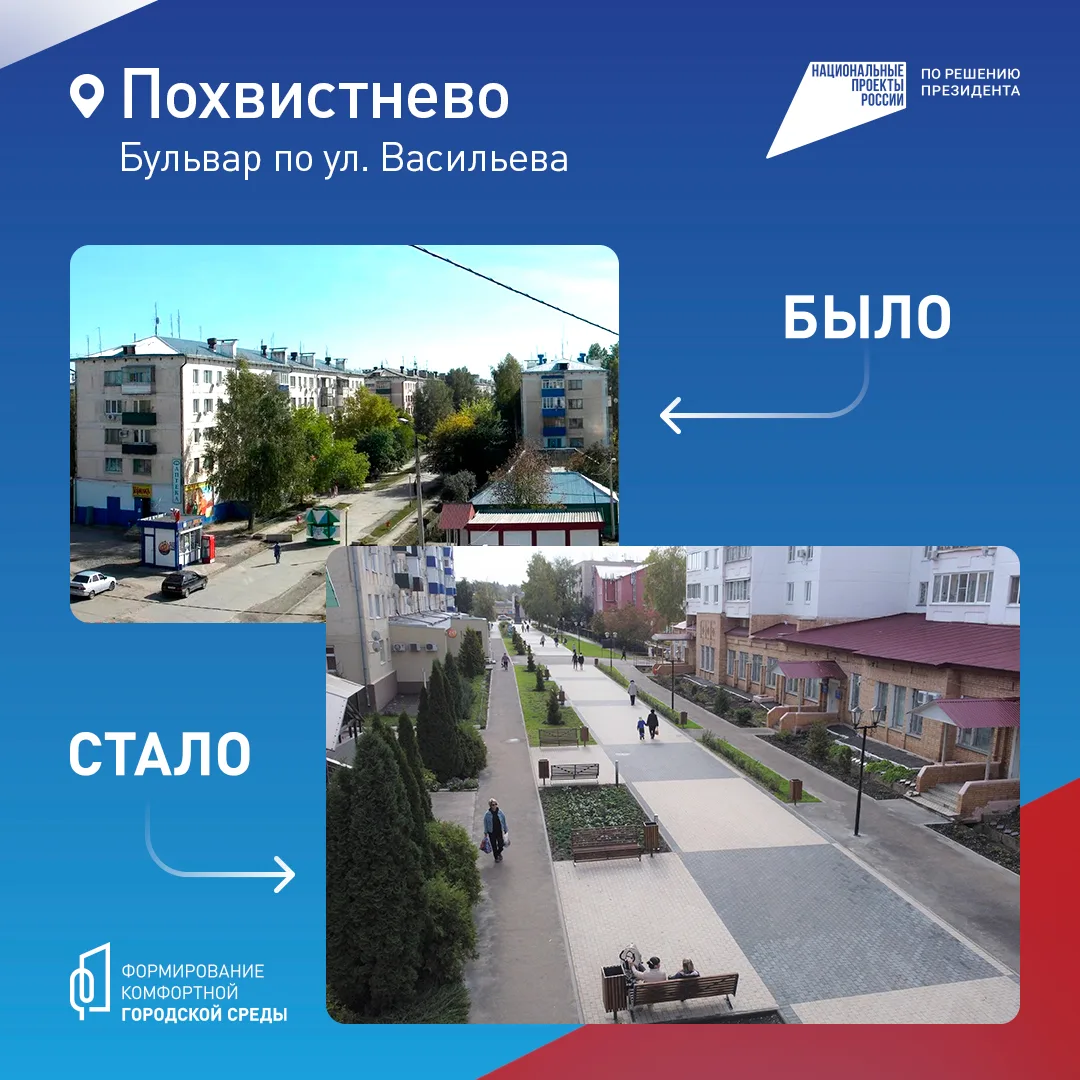 С 21 апреля по 12 июня проходит Всероссийское онлайн-голосование по выбору объектов благоустройства 