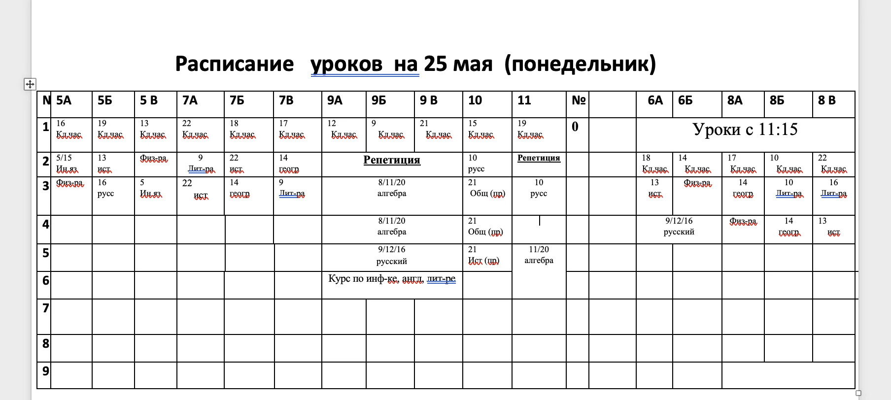 Расписание на 25.05