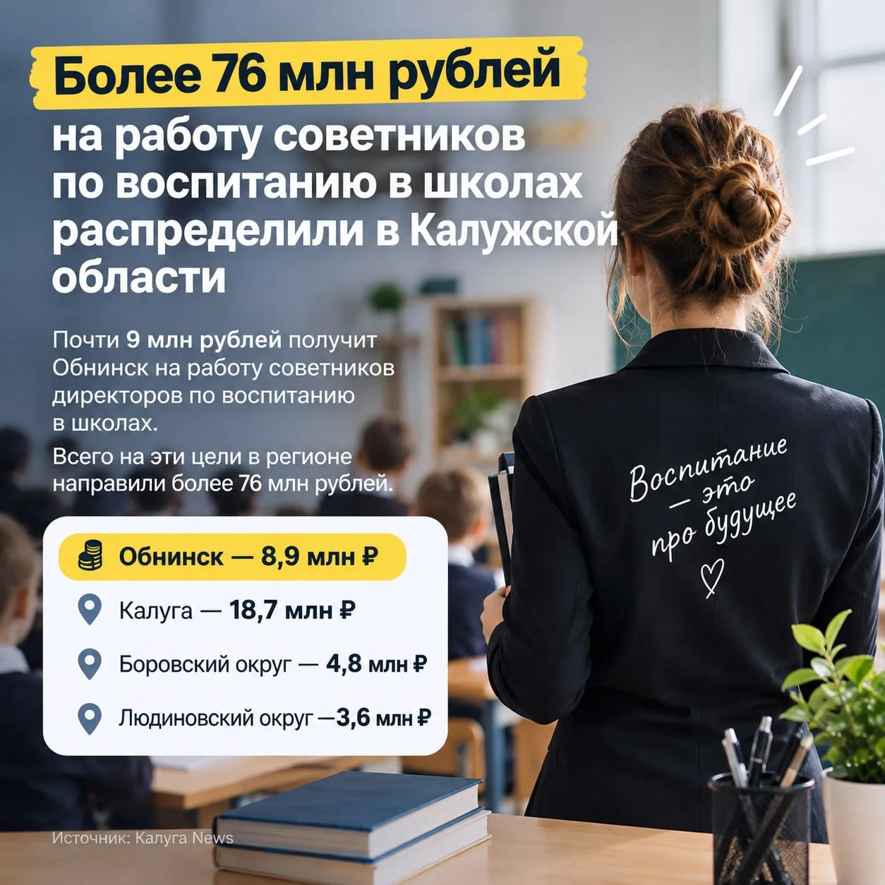 76 млн рублей направят на работу советников по воспитанию в школах Калужской области