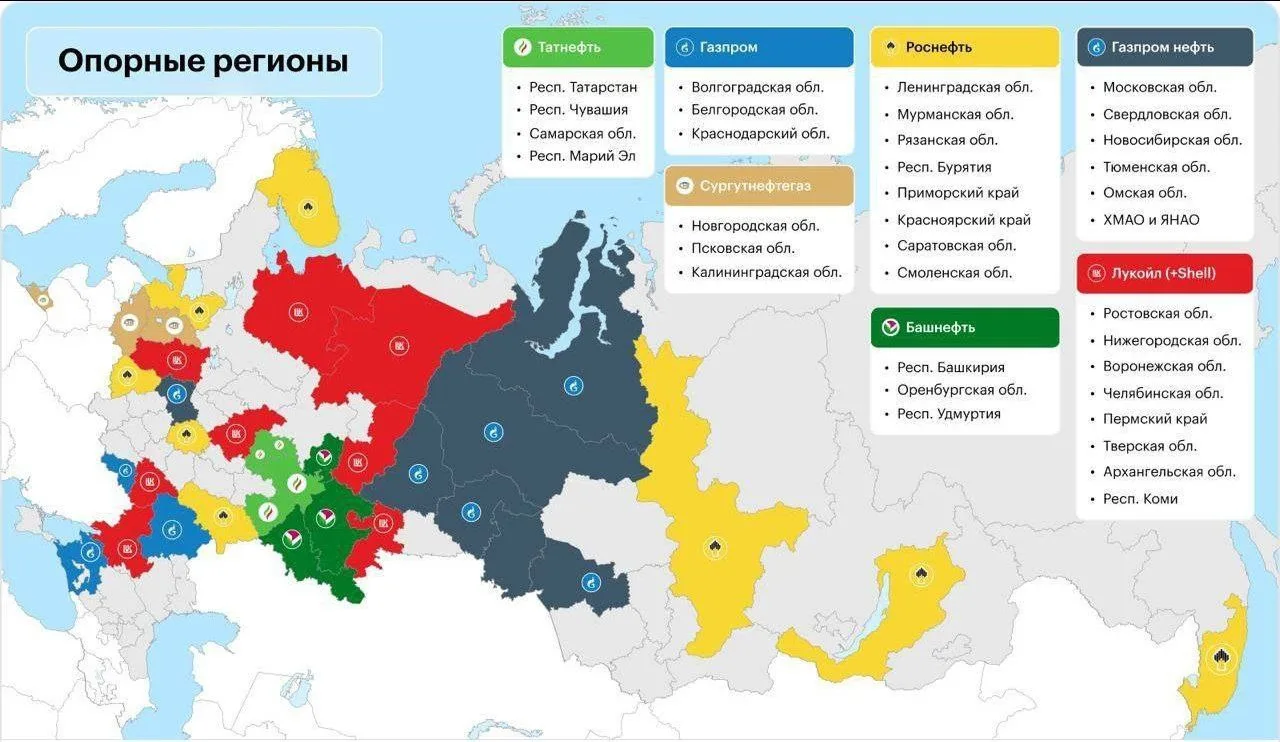 ​​🛢Принято считать, что РФ сильно зависит от поставок сырой нефти на экспорт. Правда, ...