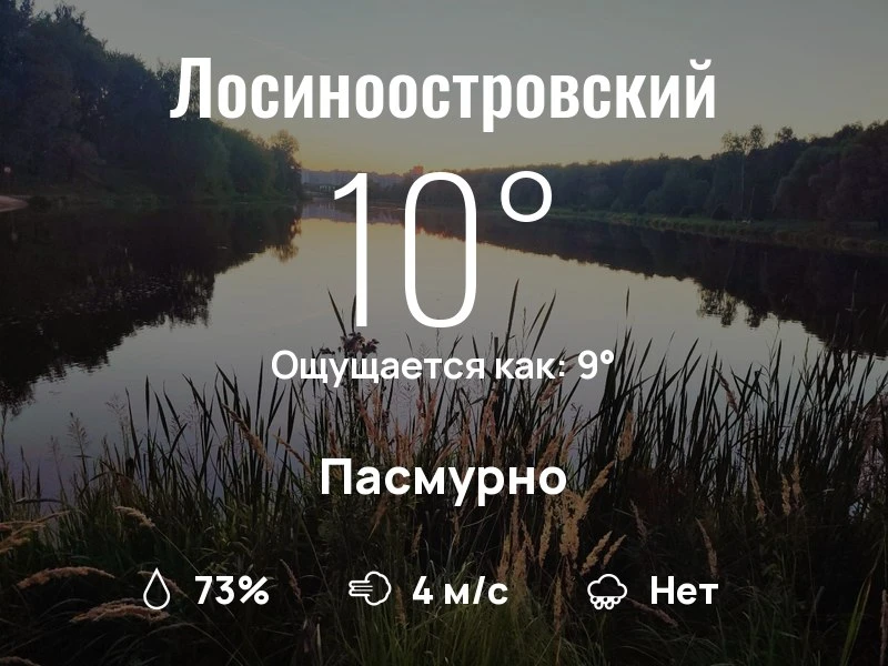 Что с погодой в Лосиноостровском?