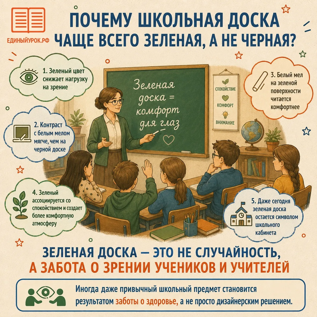 🍏 А вы знали, почему школьная доска зеленая?
Спойлер: это не просто дизайн, а настоящая забота о на
