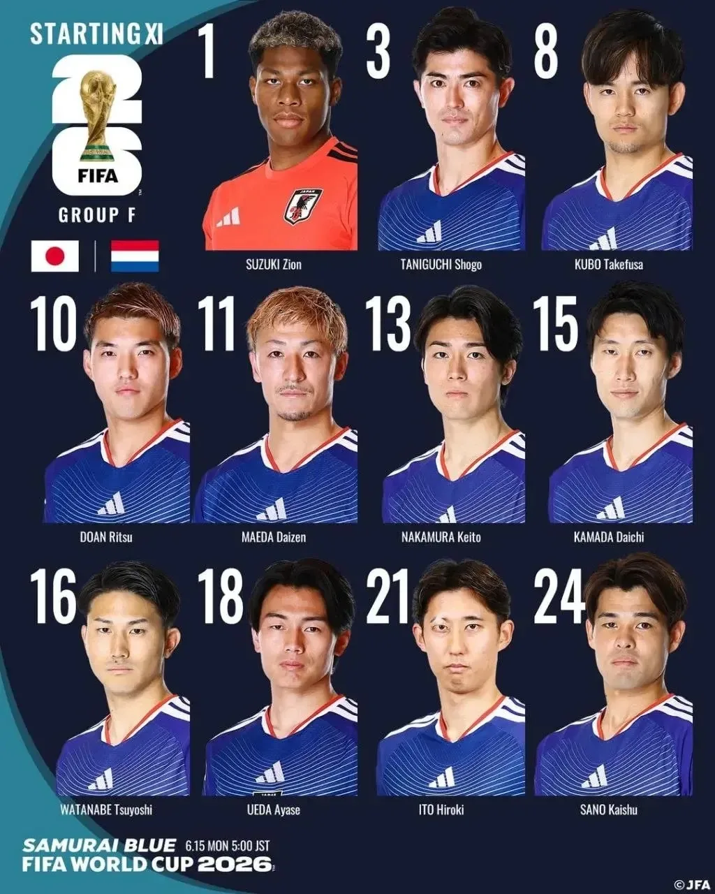 ⚽️ Составы на матч:

🇳🇱 Нидерланды – Япония 🇯🇵