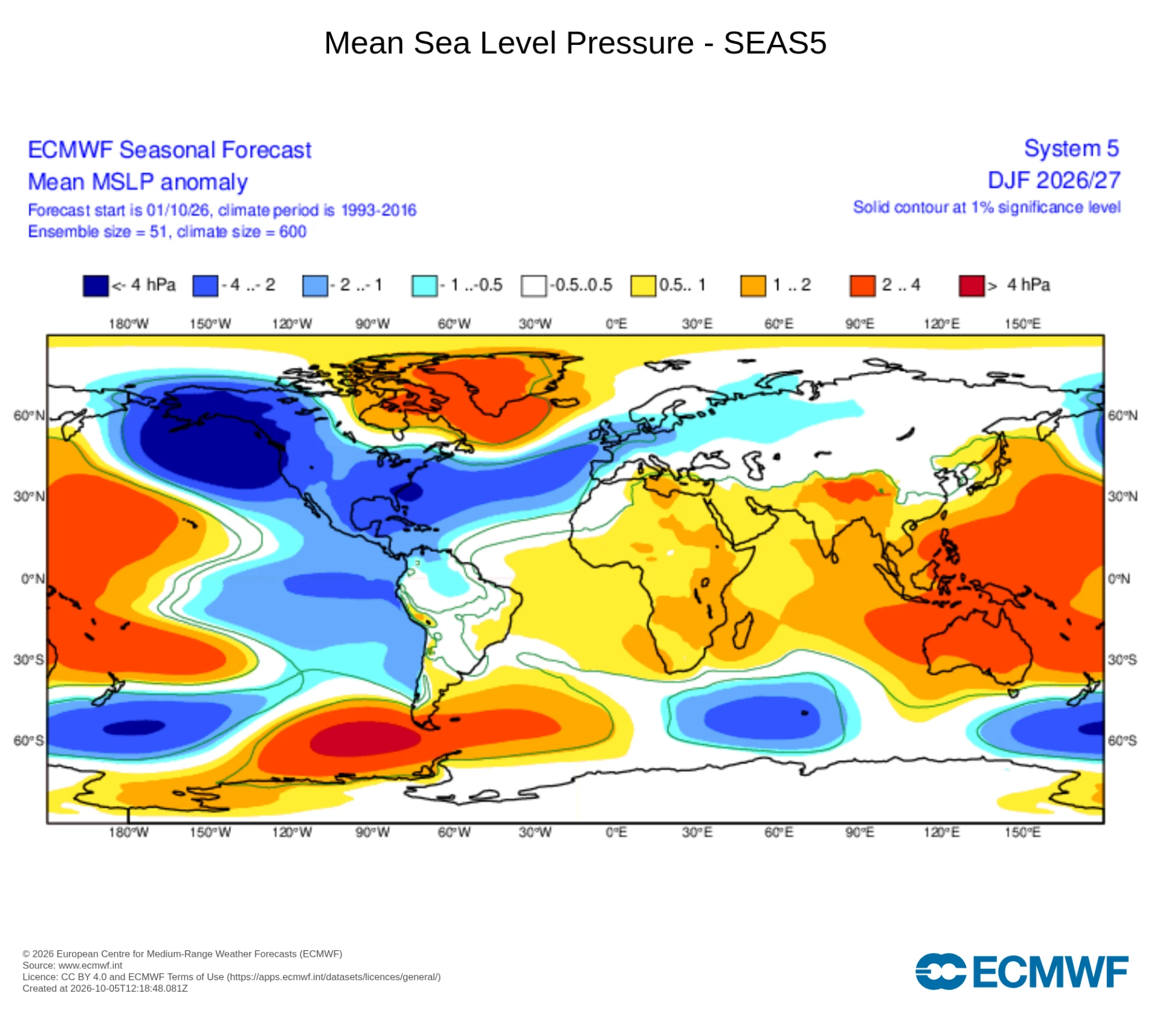 ❄ Зима 2026/2027: новый прогноз ECMWF дает морозный сигнал для России