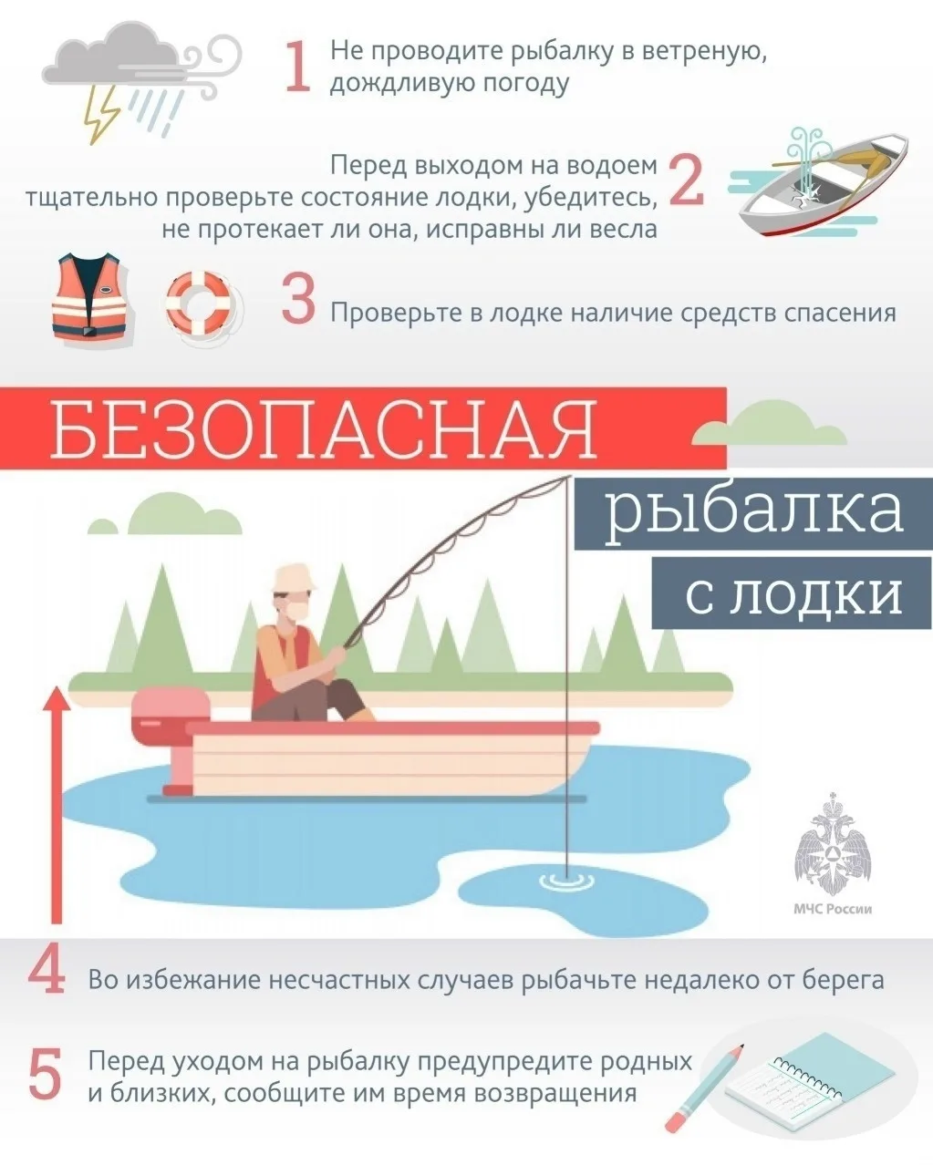 Безопасная рыбалка с лодки‼👆