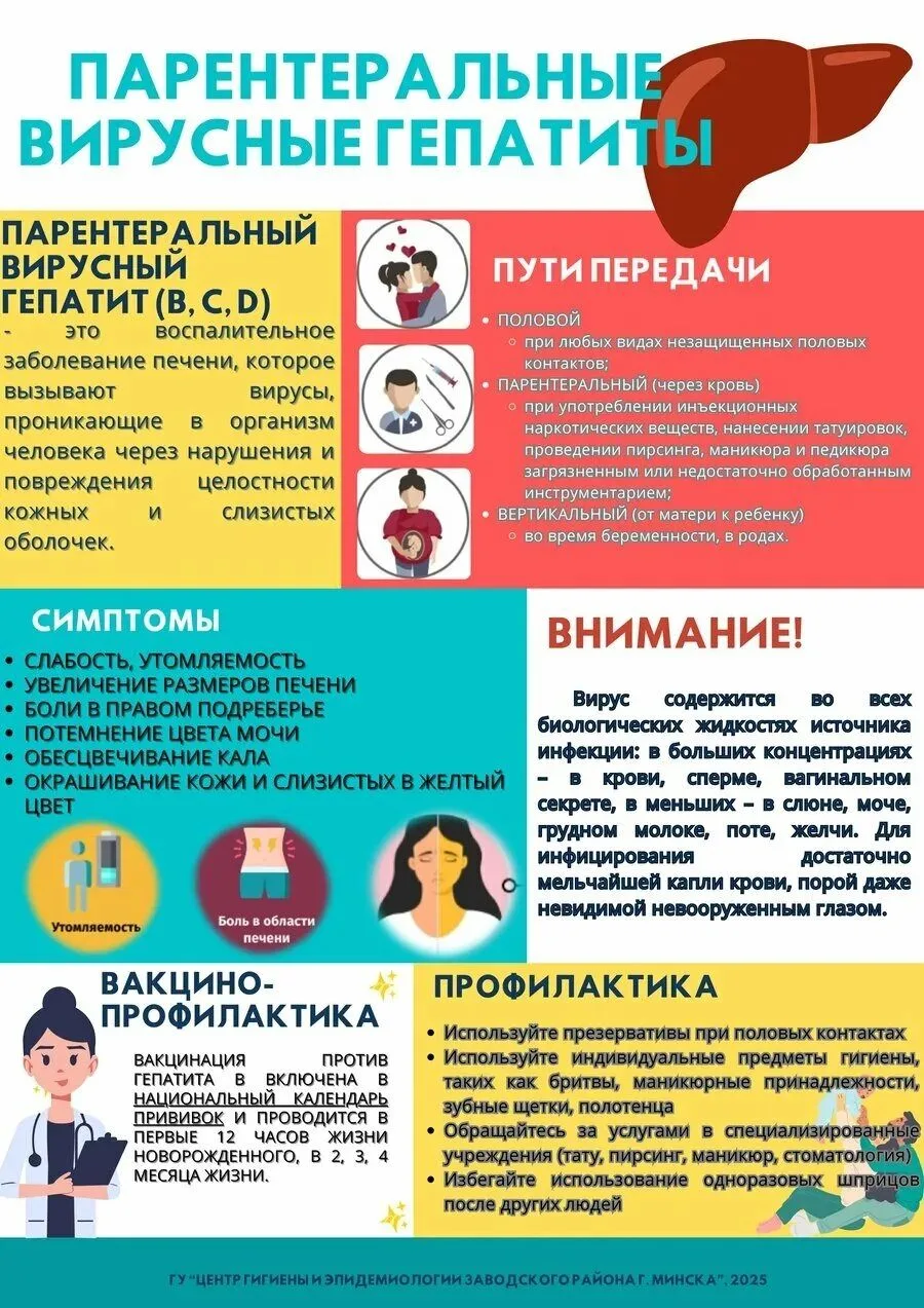 #ЗОЖ
Защити себя и своих близких от парентеральных вирусных гепатитов
Вирусные гепатиты — это группа