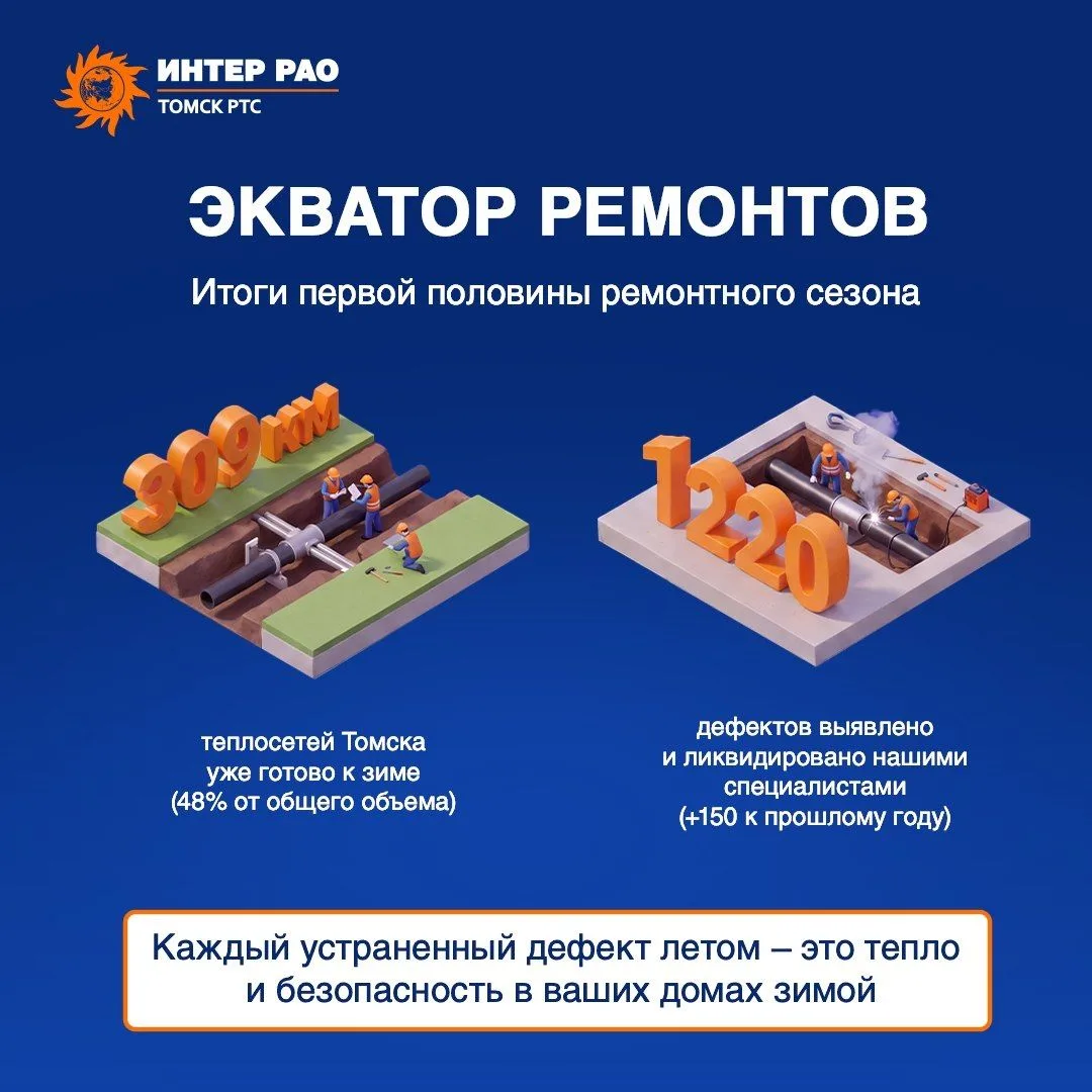 🛠 Экватор лета: промежуточные итоги ремонтной кампании