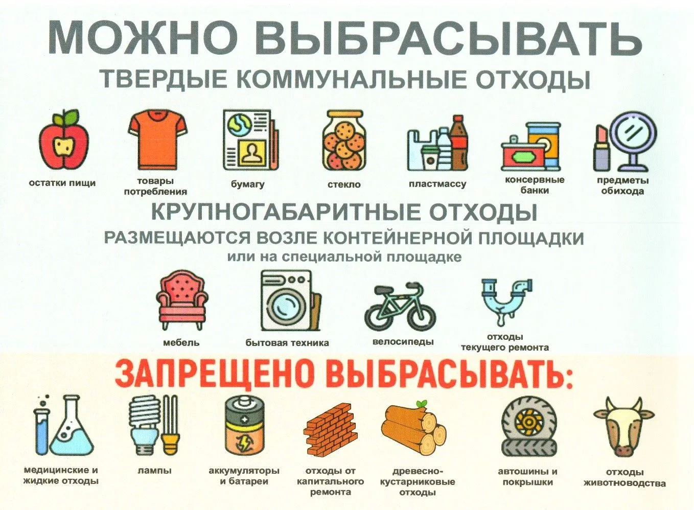 📣Какие отходы отправляем в бак, а чему там не место?
