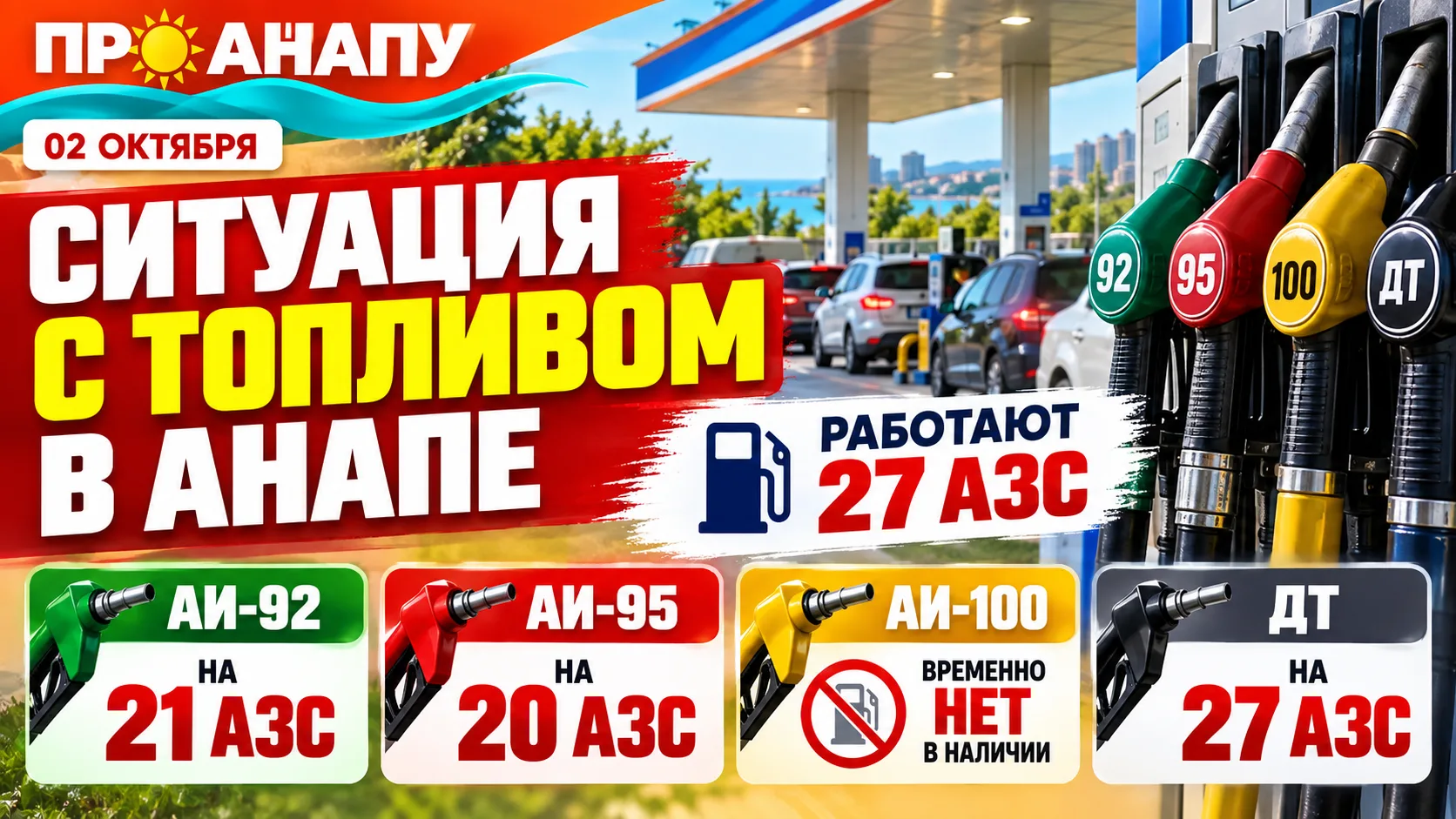 В Анапе работают 27 АЗС: АИ-100 по-прежнему временно отсутствует