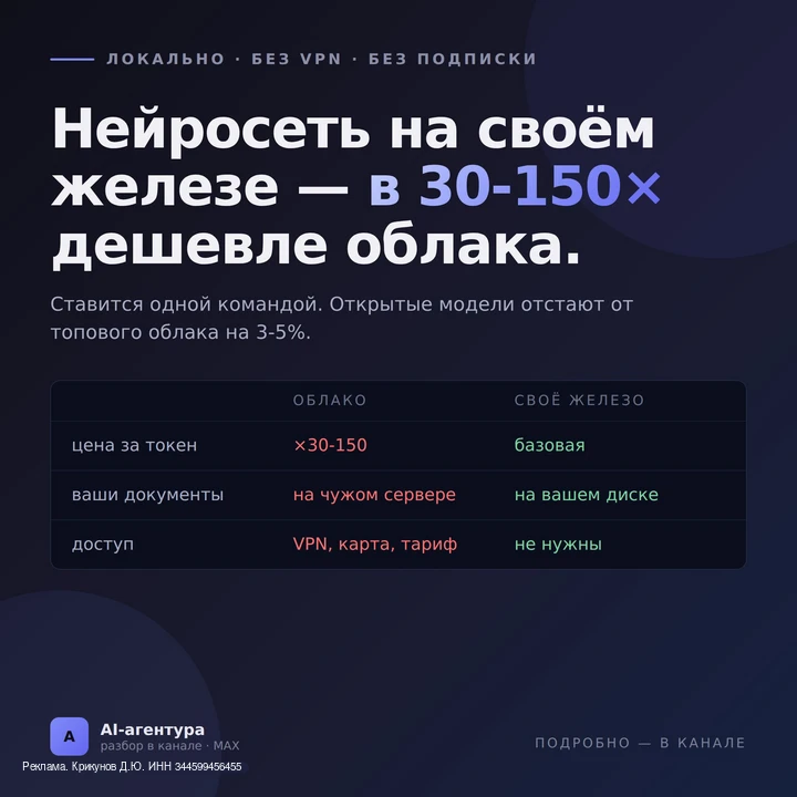 🔒 Своя нейросеть на компьютере. Без облака, без VPN, без подписки