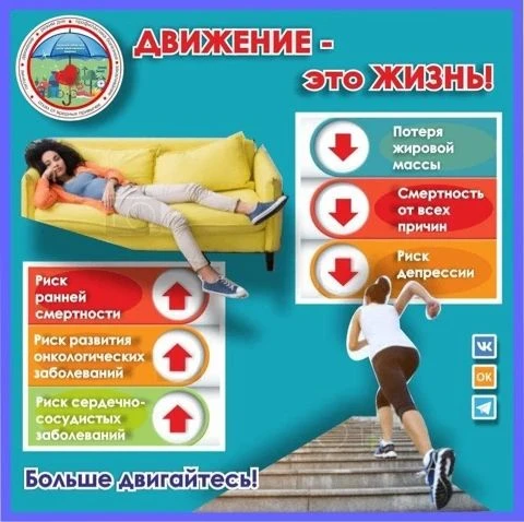 С 8 - 14 июня неделя информированности о важности физической нагрузки! Движение - это жизнь!