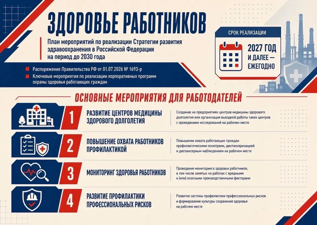 📌Новый вектор здравоохранения – здоровье работников.