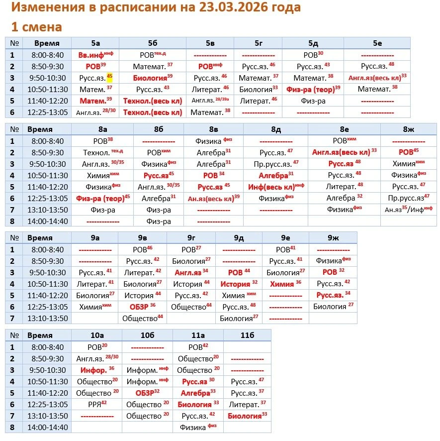 Изменения на 23.03