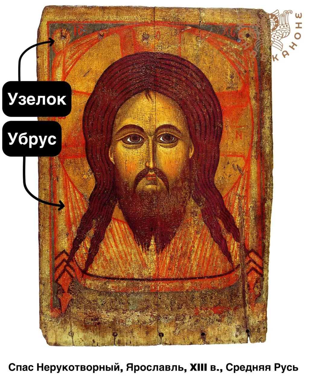 #словарь_иконавканоне