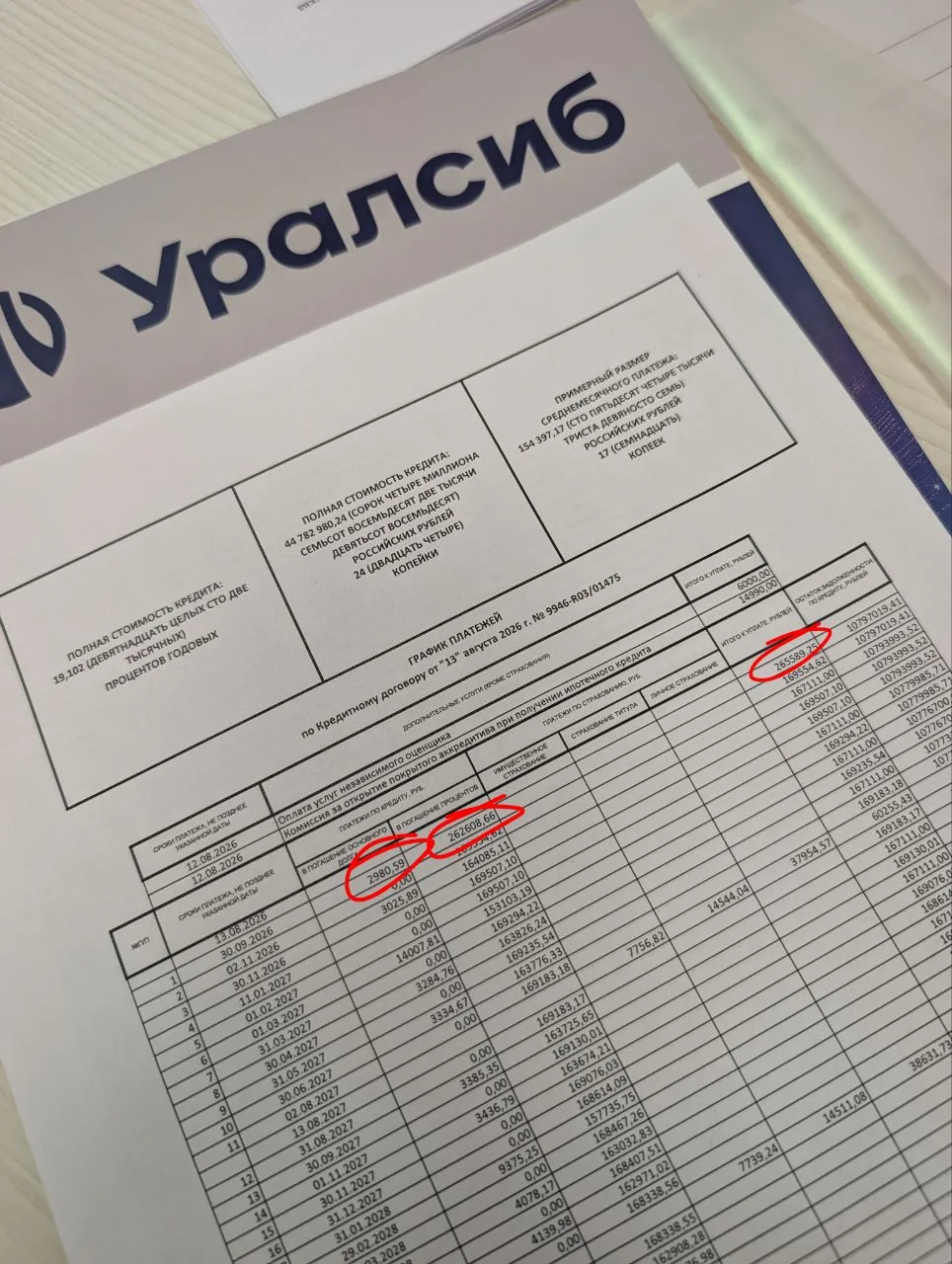 Страшно брать ипотеку под 18,5%