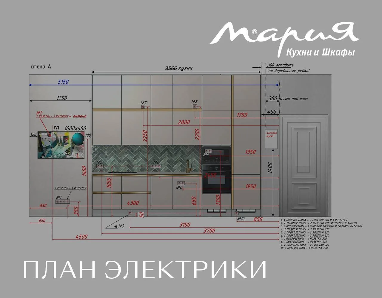 Сколько розеток нужно на кухне?⚡️  Головная боль любого ремонта — технические детали, в которых легк