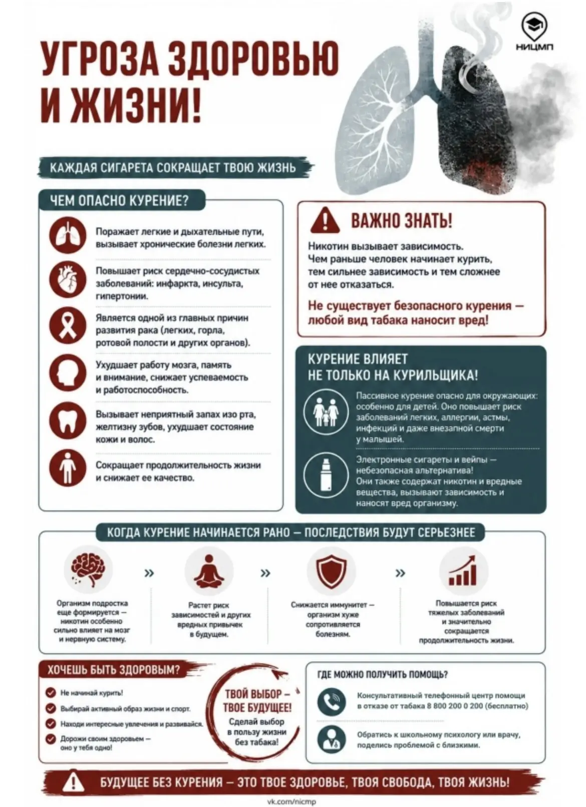 🚭 Задумывались ли вы когда-нибудь, что скрывается за первой сигаретой?