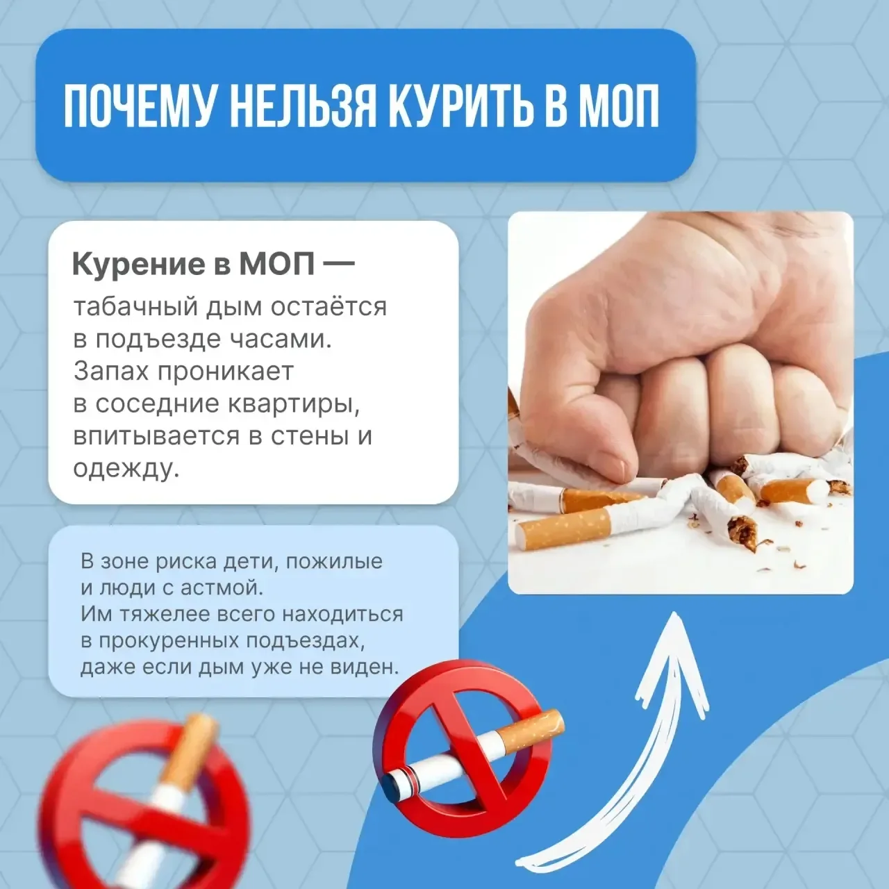 📝 Почему нельзя курить в МОП?
Уважаемые жители! Курение в подъездах — нарушение закона и причина по