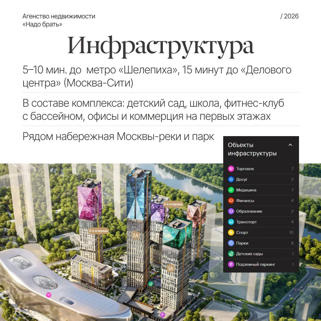 Масштабный проект элитного жилья ✅  📈 Район «Сити-2» сейчас активно развивается, такие локации дают 