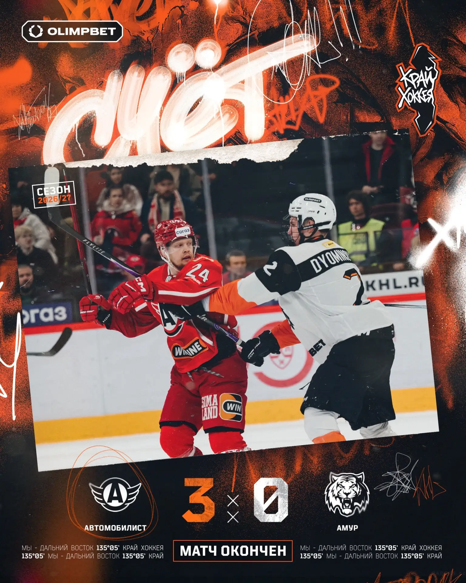Первый раунд за «Автомобилистом».