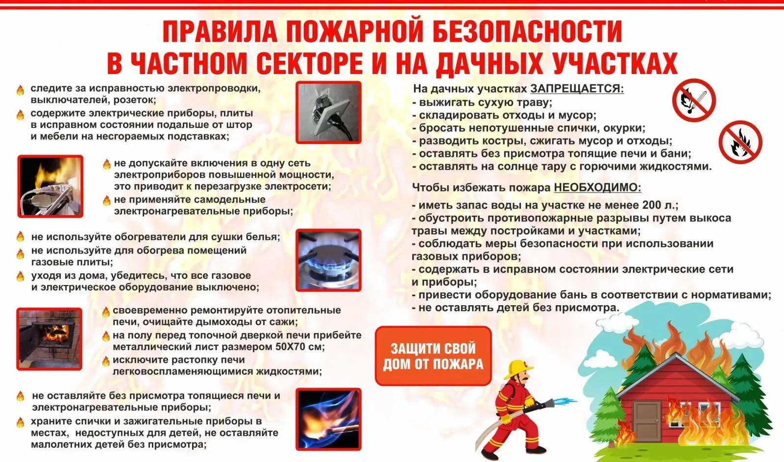 🔥 Правила пожарной безопасности!