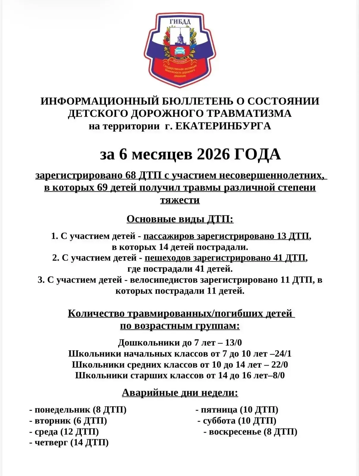 🚨ГИБДД сообщает🚨