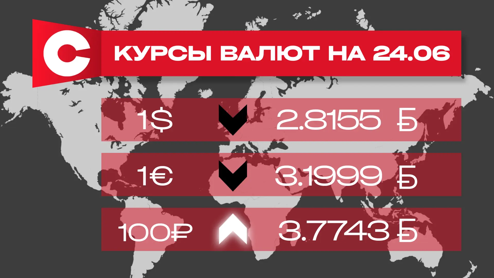 📌Курсы валют по итогам торгов 24 июня