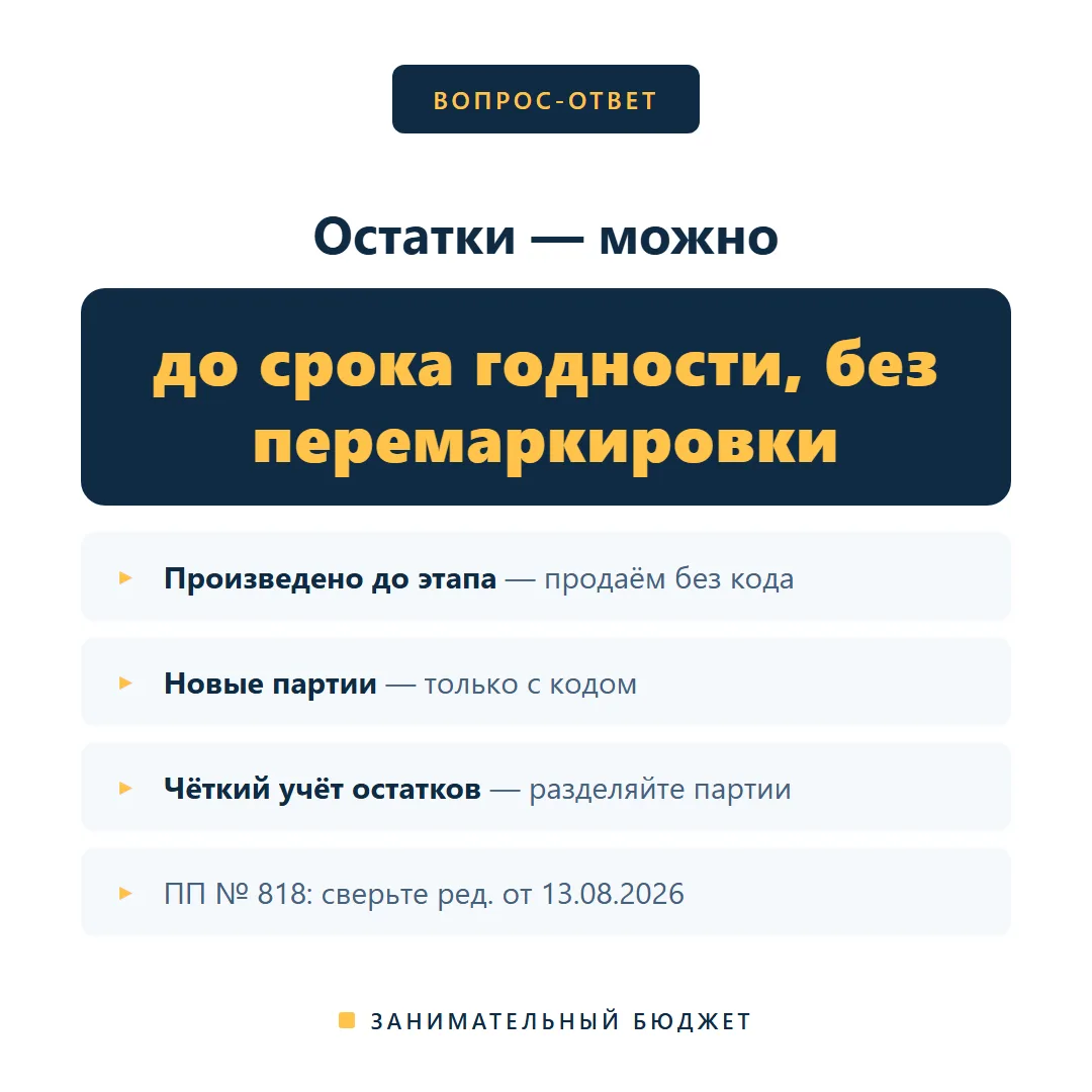 Вопрос-ответ — «Сладости без кода: можно ли допродать остатки?»