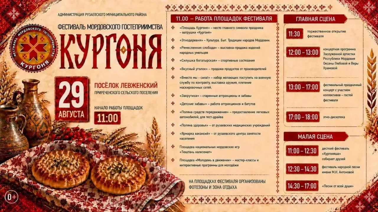 Любителям вкусно покушать и повеселиться посвящается
