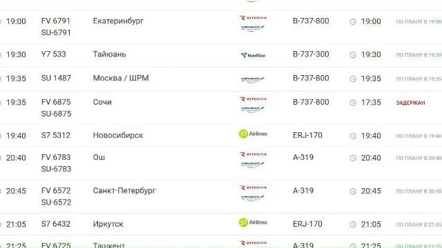 Вылеты из Красноярска в Сочи и Краснодар перенесли.

В аэропортах двух городов ввели временные огран