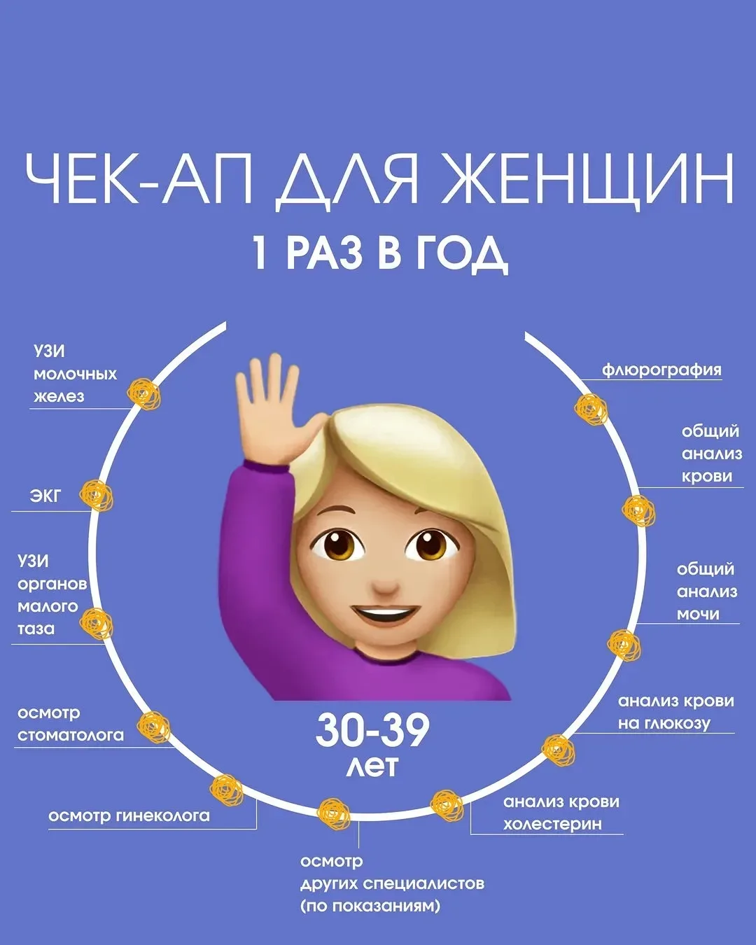 ☝️Регулярный ежегодный чек-ап помогает вовремя выявлять проблемы со здоровьем и поддерж...