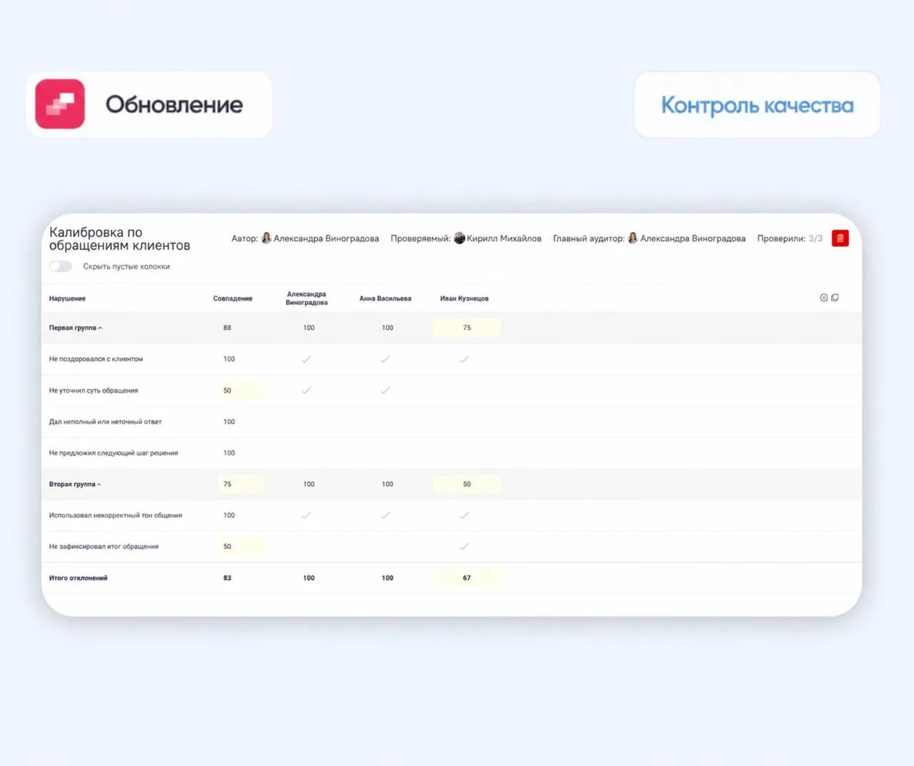 Добавили калибровки в Контроль качества

Теперь в модуле можно проверять, насколько совпадают оценки