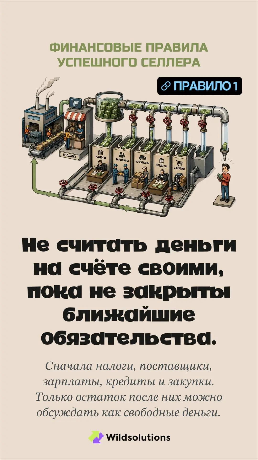 ПРАВИЛО 1