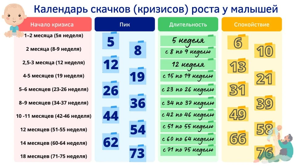 "Ребенок ни с того, ни с сего стал капризным"