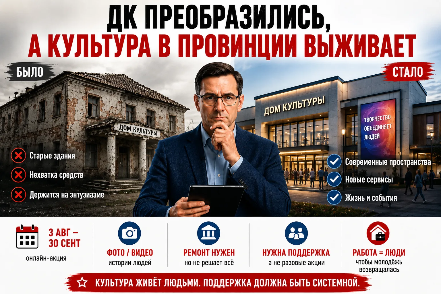 Дома культуры преобразились, но в провинции культура выживает на энтузиазме — где систе...