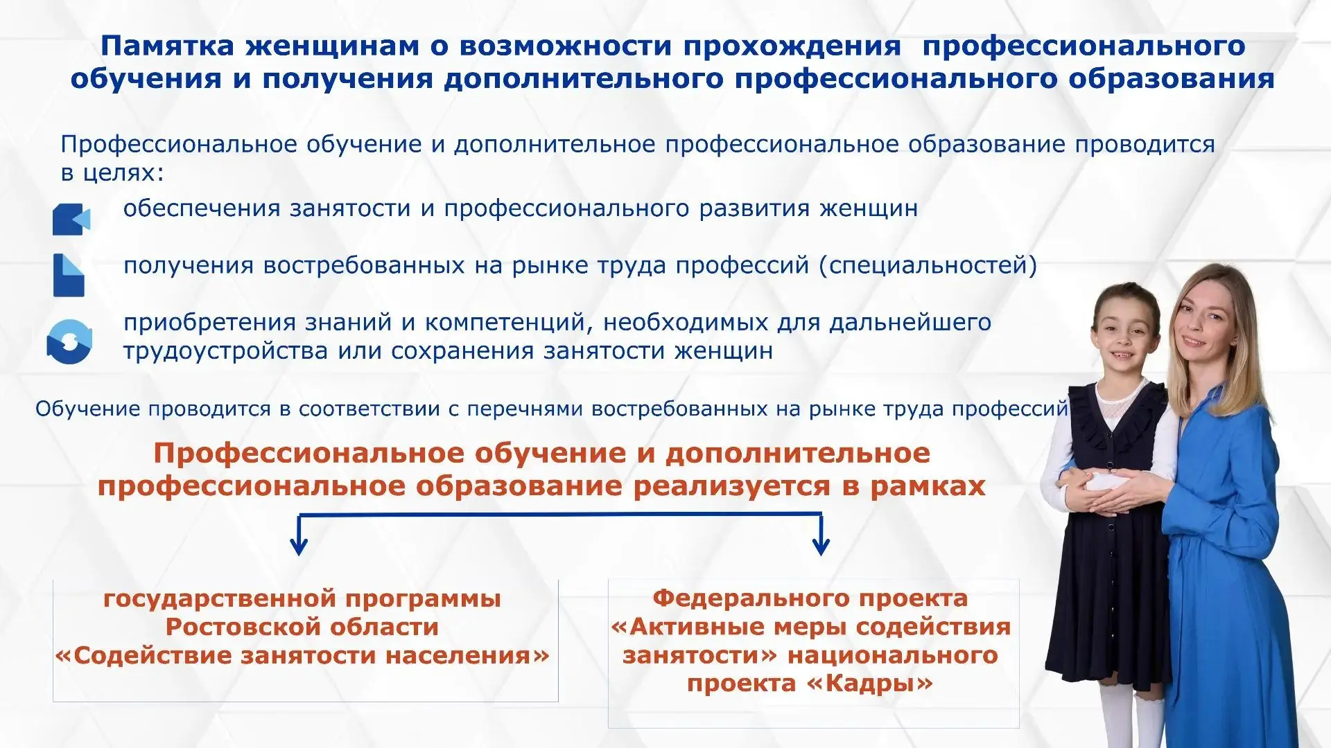 Вашему вниманию памятка для родителей
