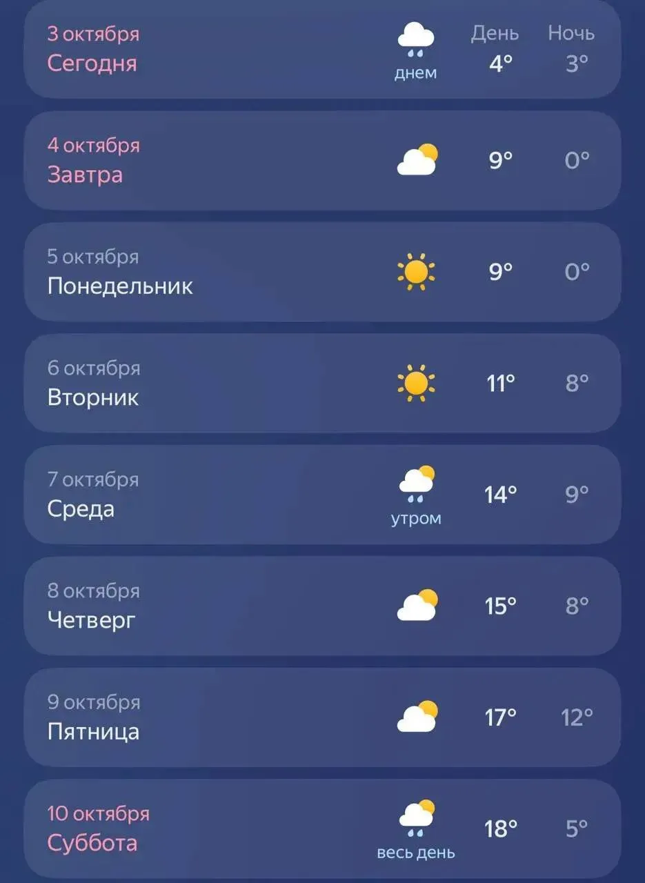 🌡️ Потепление почти до +20 градусов ожидается в Казани через неделю — прогноз