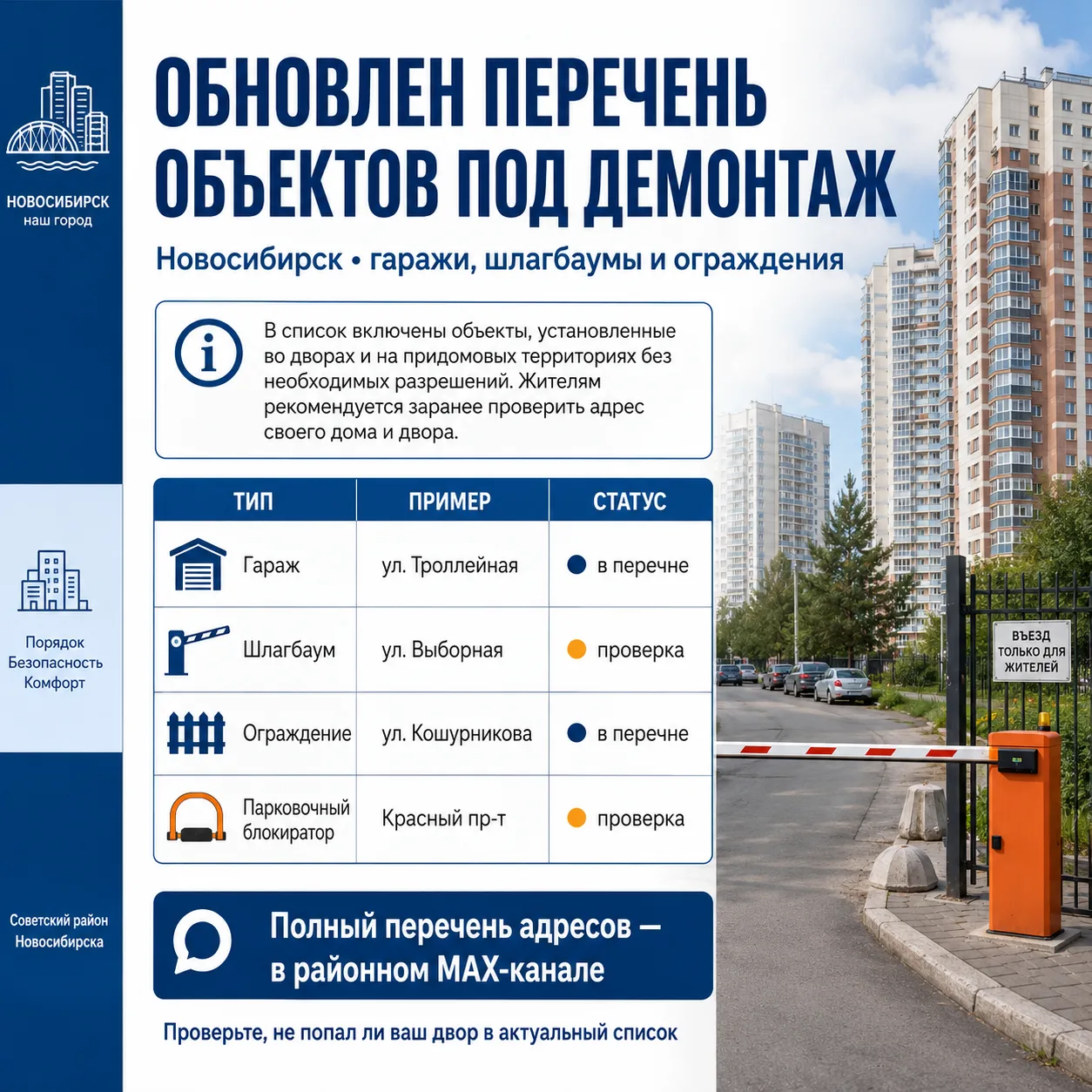 В Новосибирске обновлён перечень гаражей, шлагбаумов и ограждений, подлежащих демонтажу