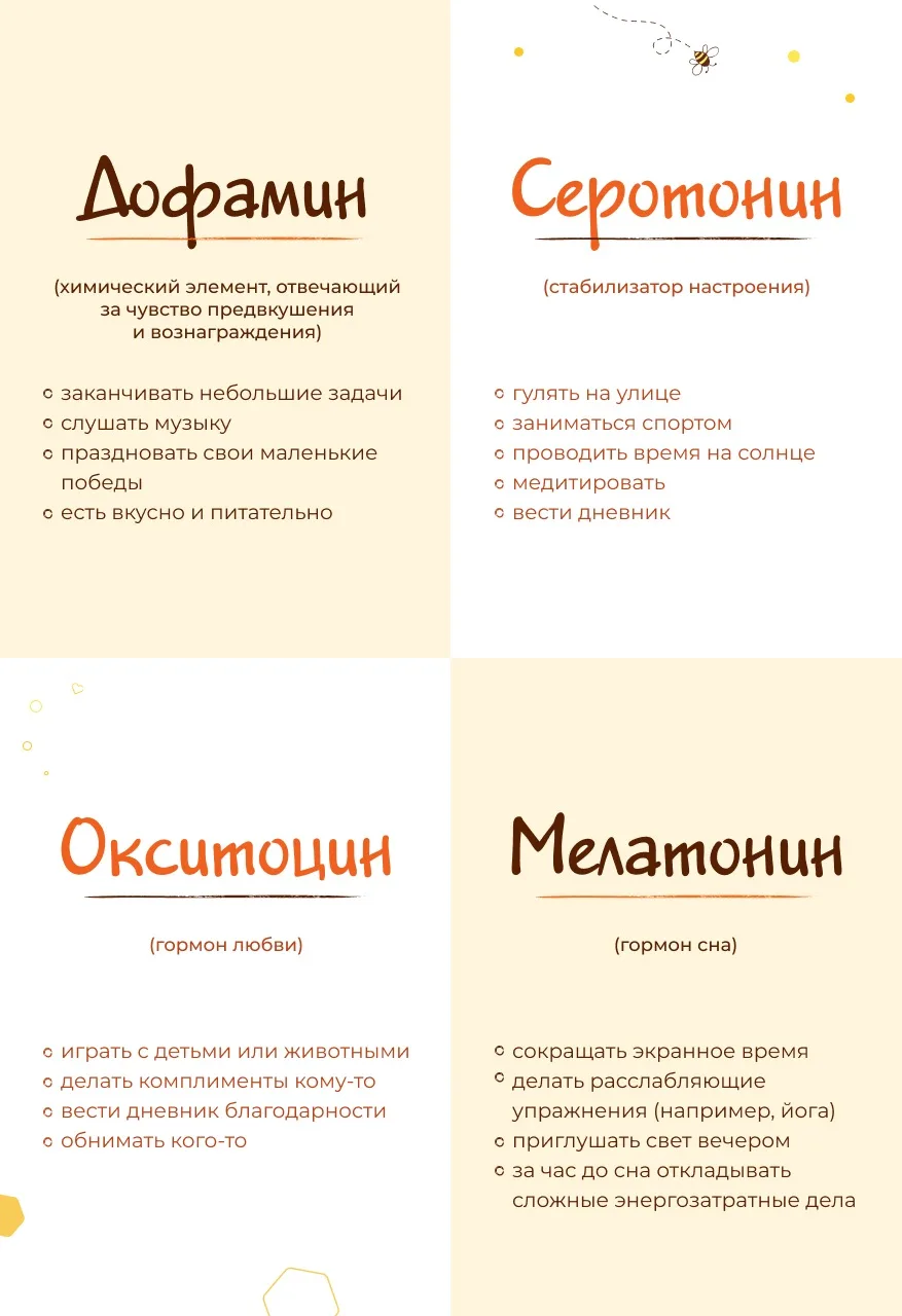 🌸 День 6️⃣.