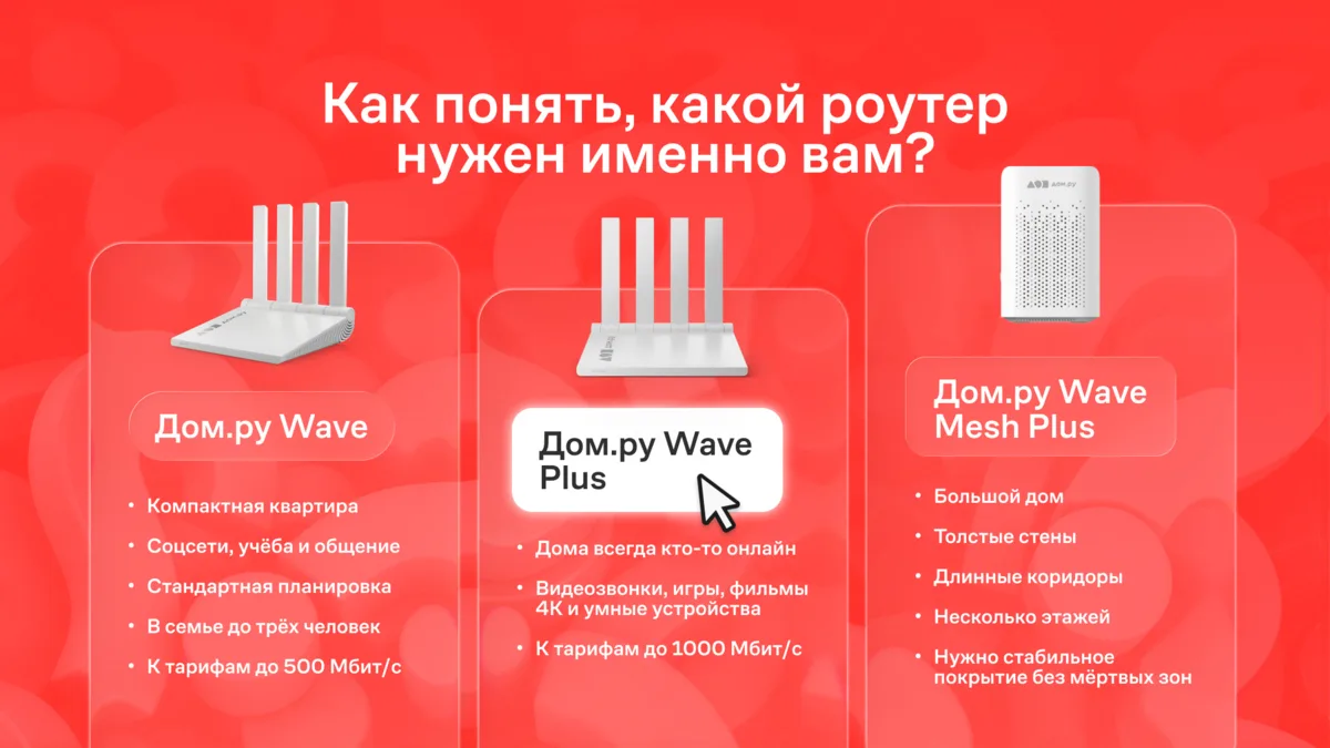 Для стабильного Wi-Fi важно, чтобы между домом и роутером случился мэтч 💘
