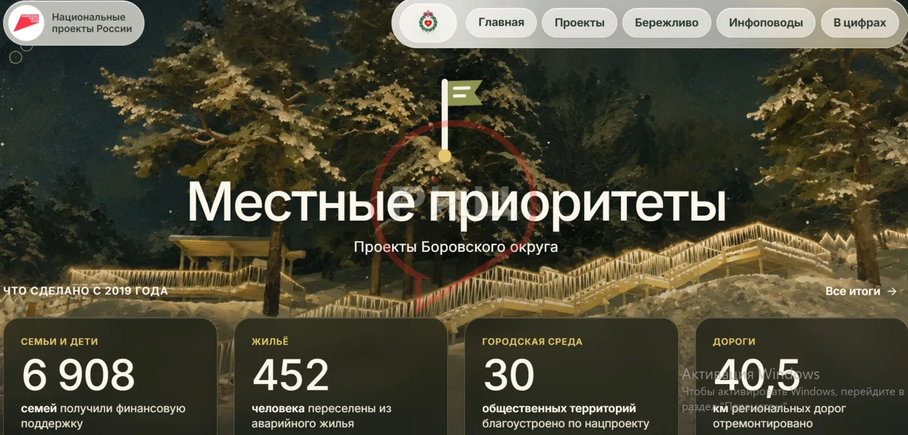 В Боровском округе заработал портал «Местные приоритеты»: https://местныеприоритеты.рф/ .