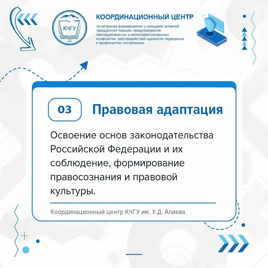 Что нужно иностранному студенту для успешной адаптации в Российской Федерации?  Координационный цент