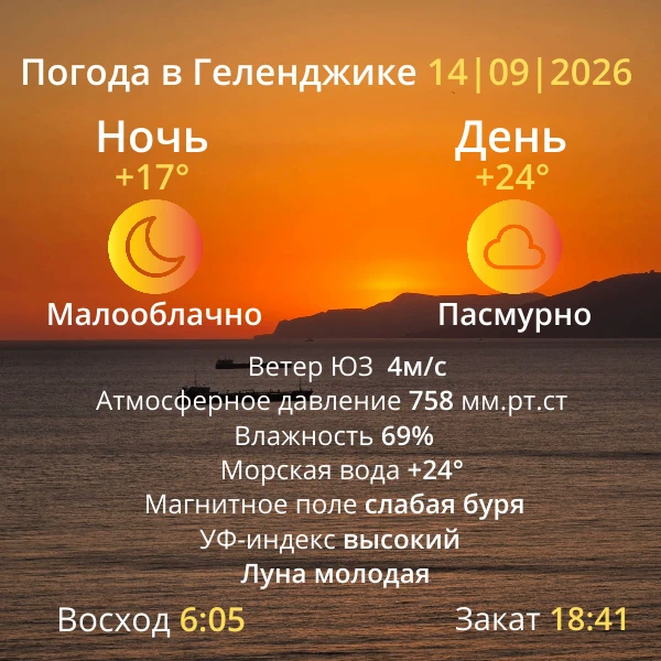 Погода на завтра