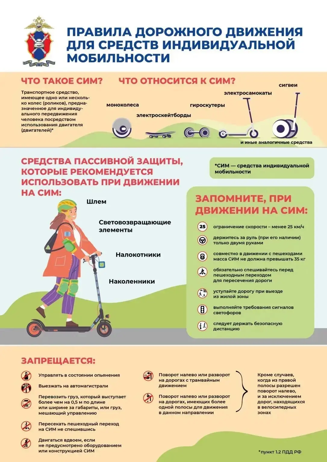 Уважаемые родители!