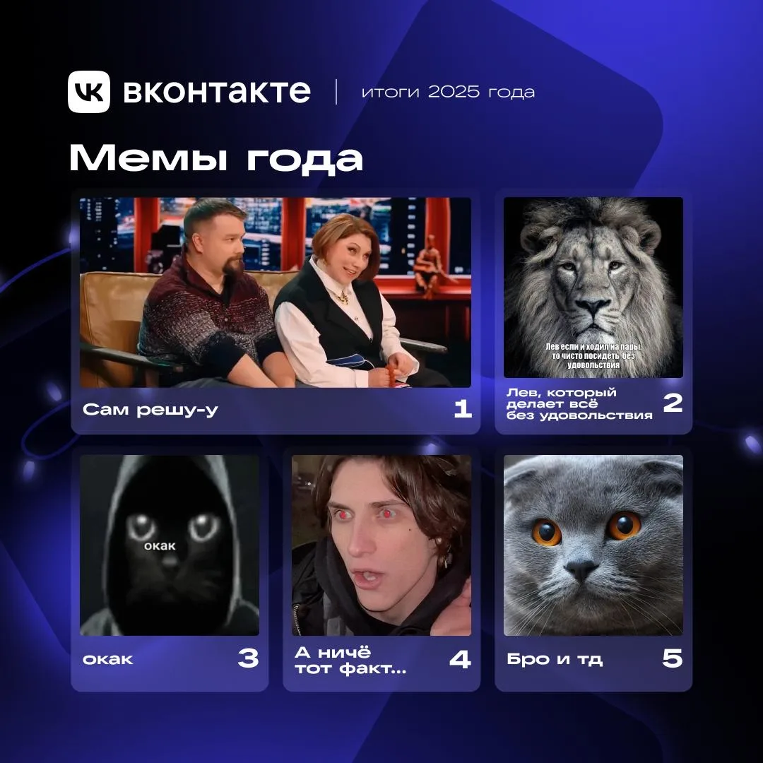— Какой мем года?