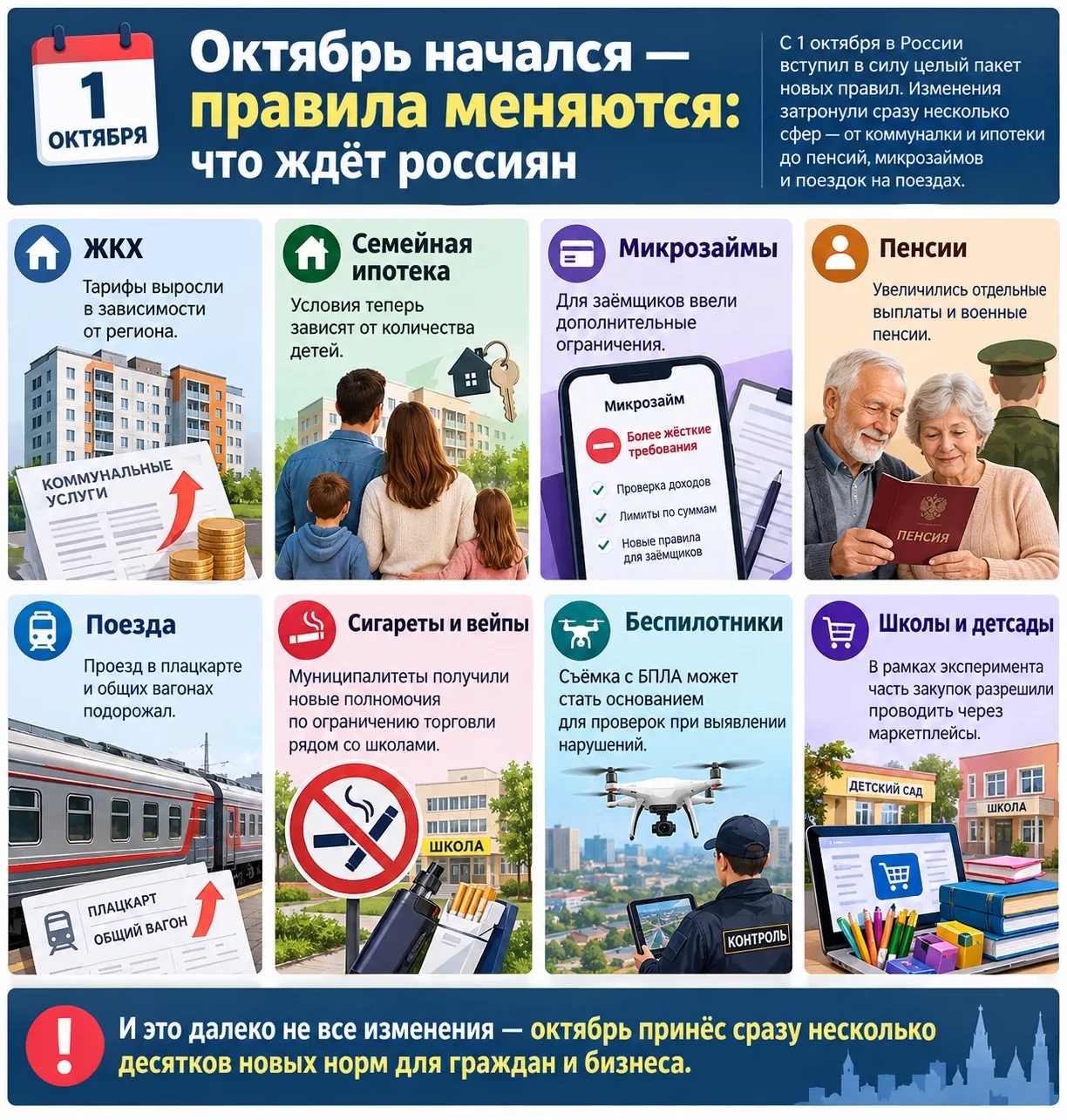 ❗️ Октябрь начался — правила меняются: что ждёт россиян