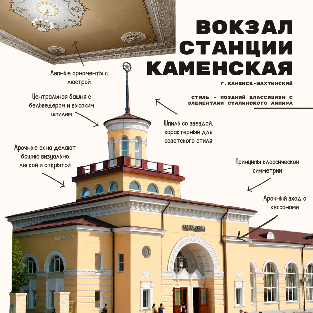 🏫 Рассказываем, чем примечательны вокзалы Юга с точки зрения архитектуры. Часть третья 😁